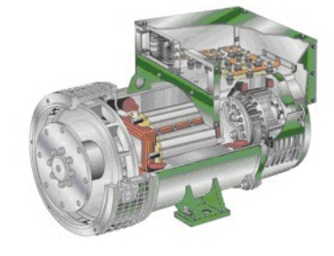 湖南发电机内部结构图
